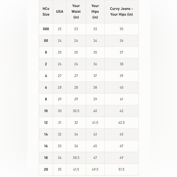 Hollister Women's Ultra High Rise Mom Jeans Size: 17R/16R W33R - Picture 9 of 9